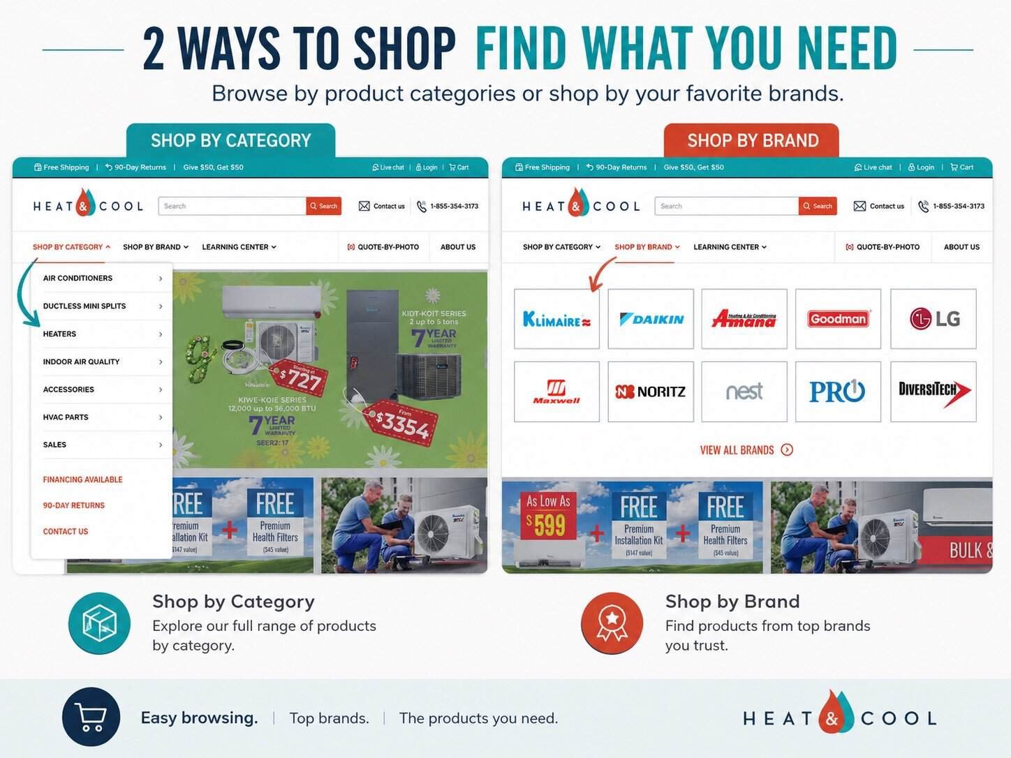 Graphic showing the HeatAndCool website with two shopping options: Shop by Category for browsing product types and Shop by Brand for browsing products by manufacturer.