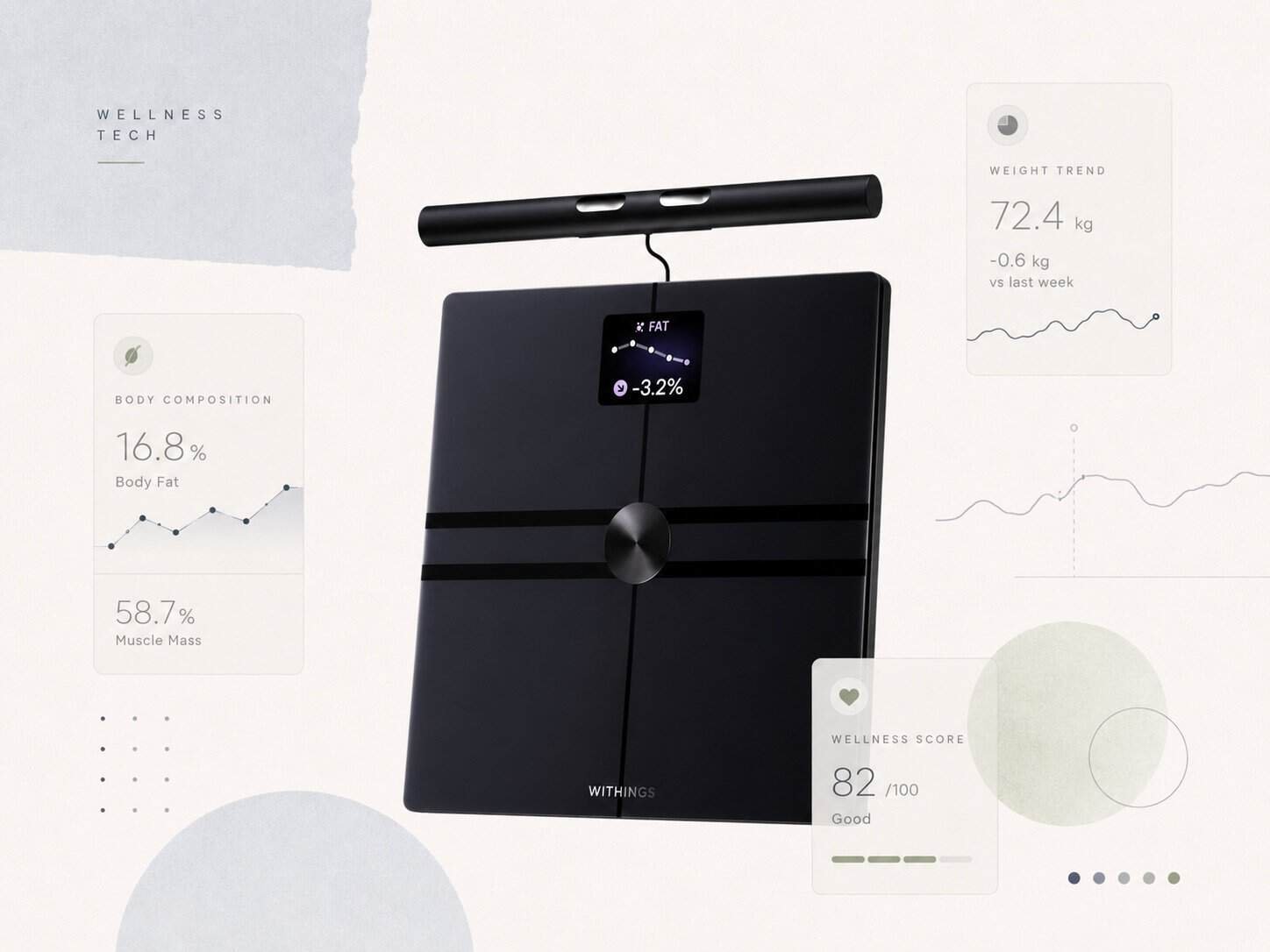 Withings BodyFit smart scale displaying body composition and weight trend 2026
